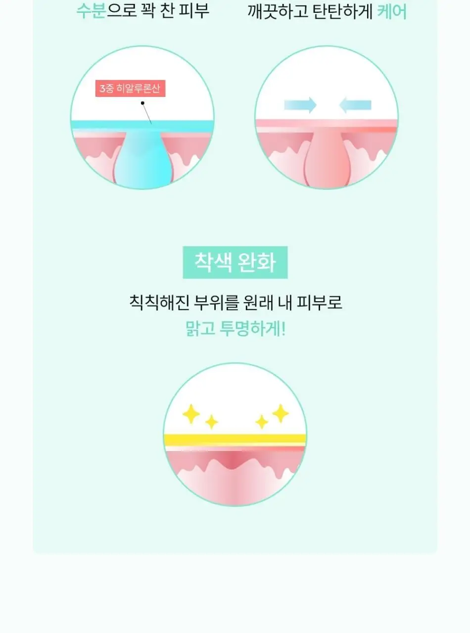 [피부결/각질케어] 낫포유 닭살/모공각화 매끈 바디 미스트 115ml 상세페이지 18